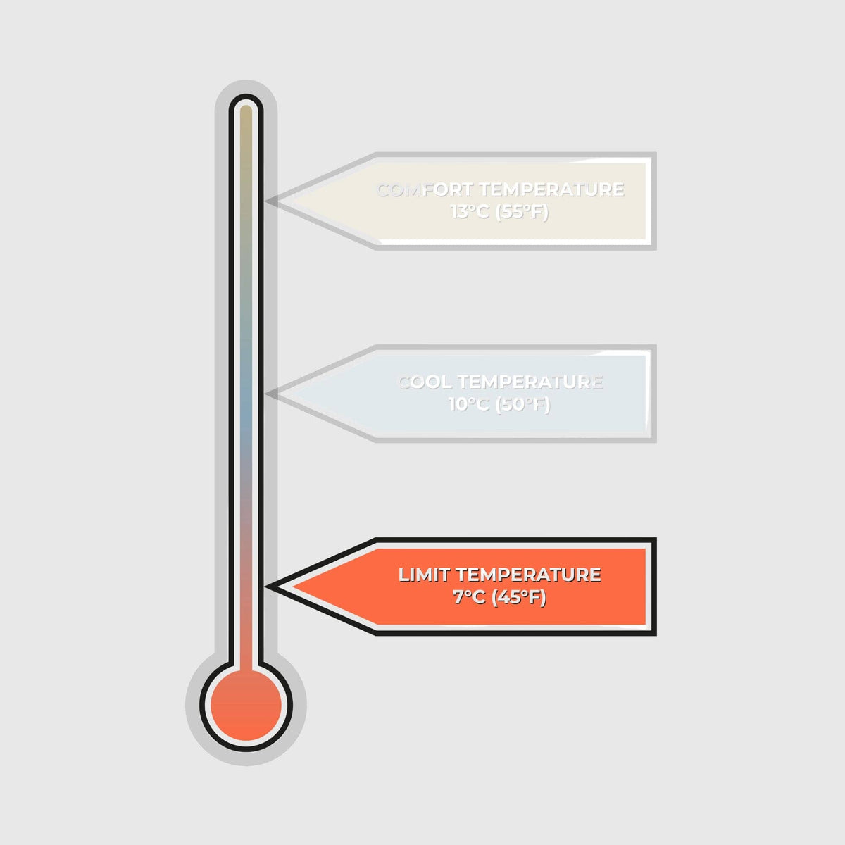 VOITED CloudTouch® Indoor/Outdoor Camping Blanket - Ocean Breeze Blankets VOITED 