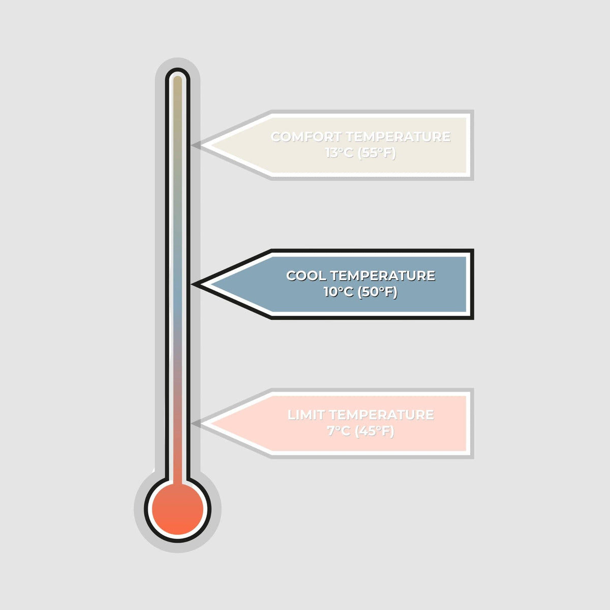 VOITED Fleece Outdoor Camping Blanket - Otherwild Blankets VOITED 