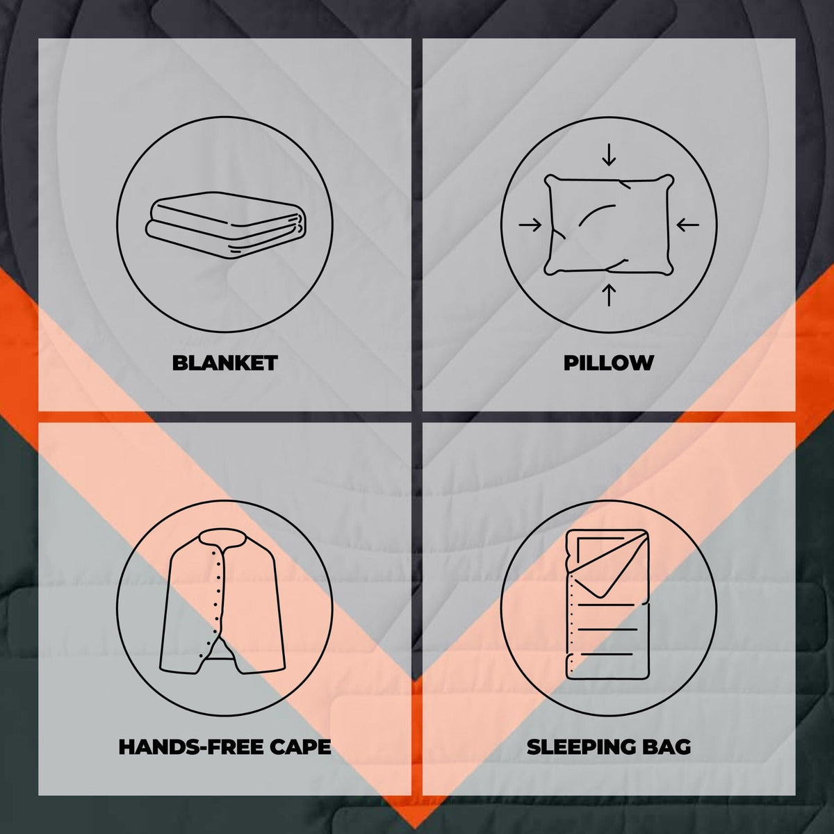 VOITED Recycled Ripstop Outdoor Camping Blanket - Cabin Blankets VOITED 