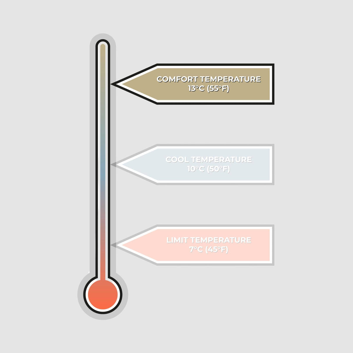 VOITED Recycled Ripstop Outdoor Camping Blanket - Nomadsland Blankets VOITED 