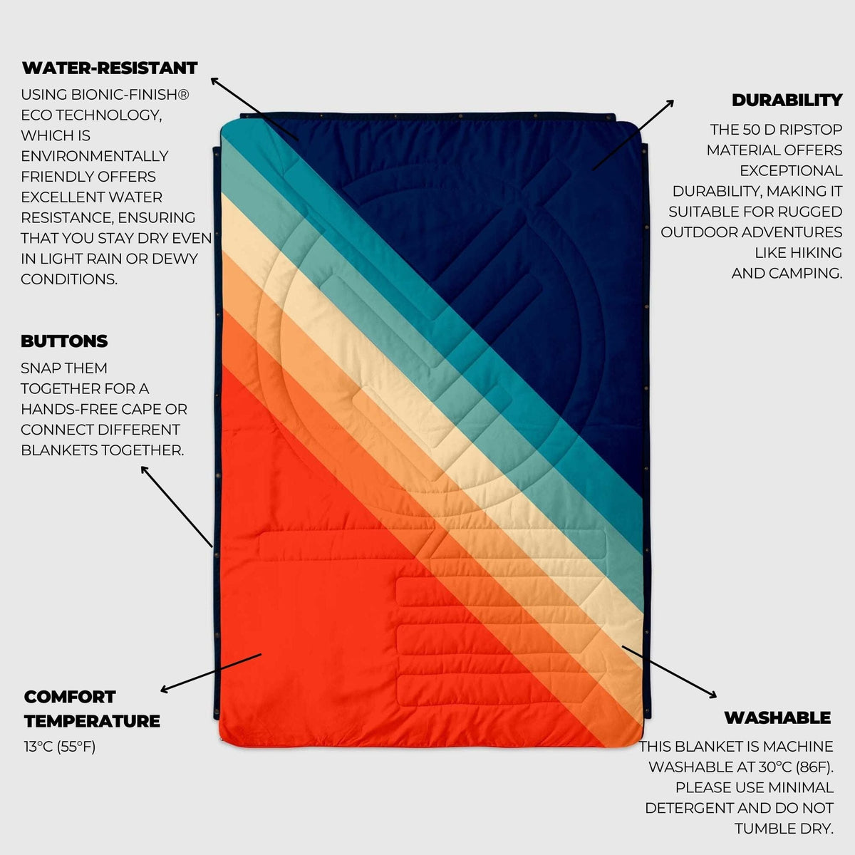 VOITED Recycled Ripstop Outdoor Camping Blanket - Rainbow Blankets VOITED 