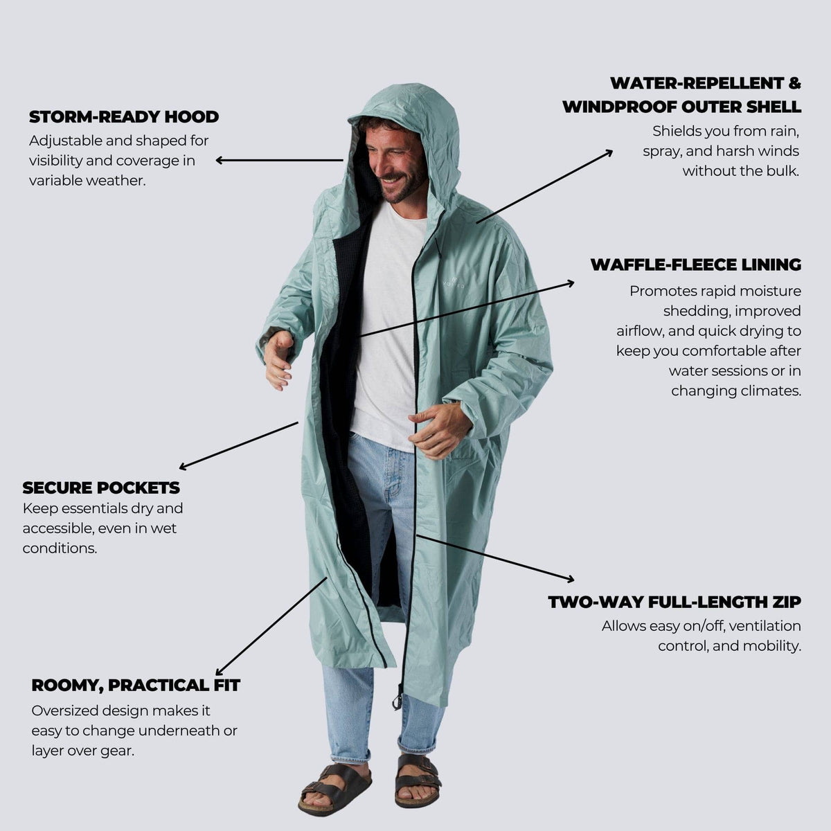 VOITED Allweather Coat - Eucalyptus Changewear VOITED 