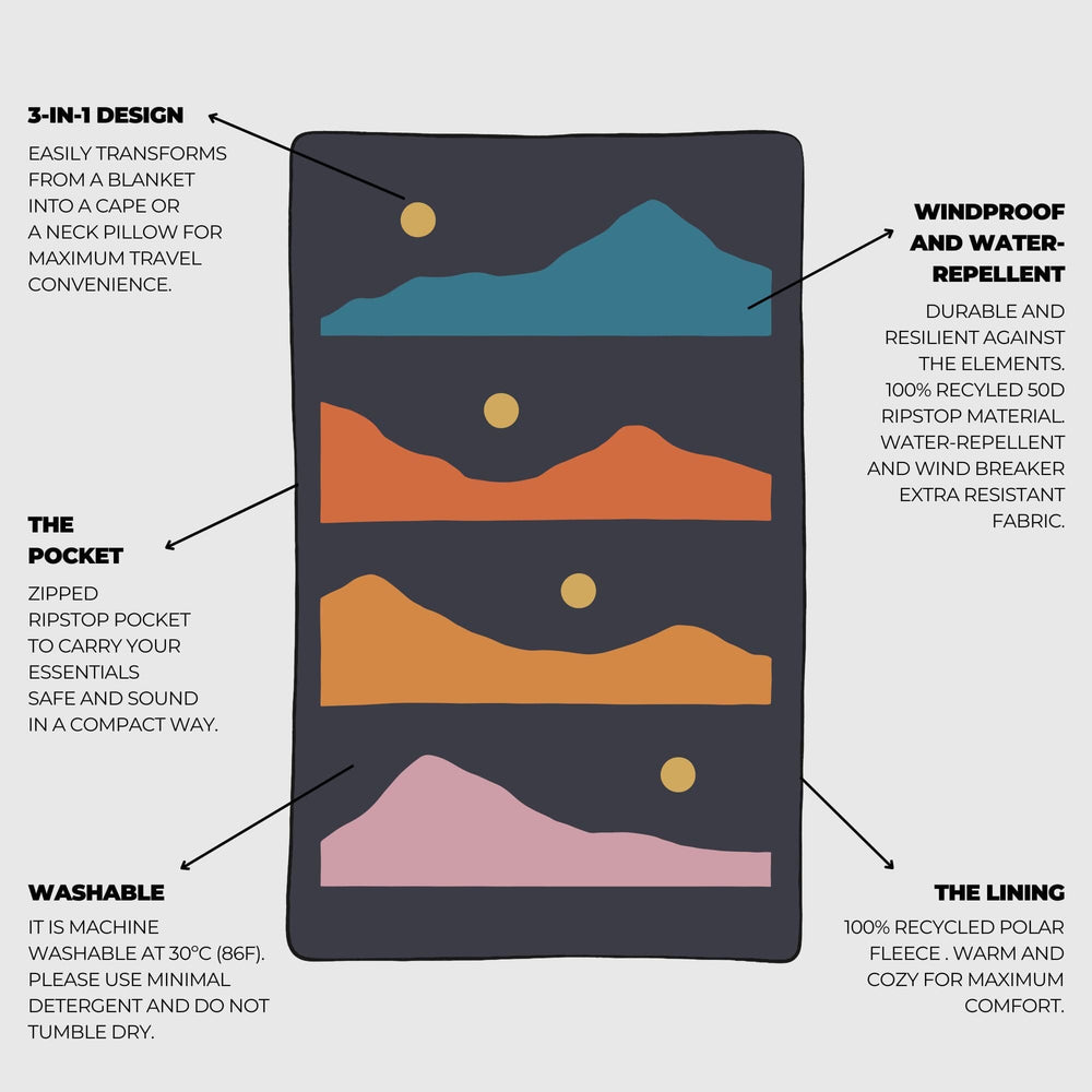 VOITED NeckPack™ Travel PillowBlanket™ - Trailtrekker Blankets VOITED 